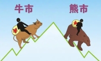港股医药外包概念股集体冲高